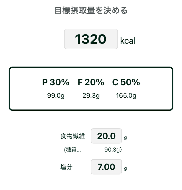 アプリのカロミルにて、実際のイメージ